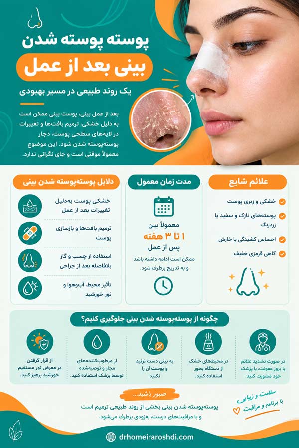 پوسته پوسته شدن بینی بعد از عمل - دکتر حمیرا رشدی
